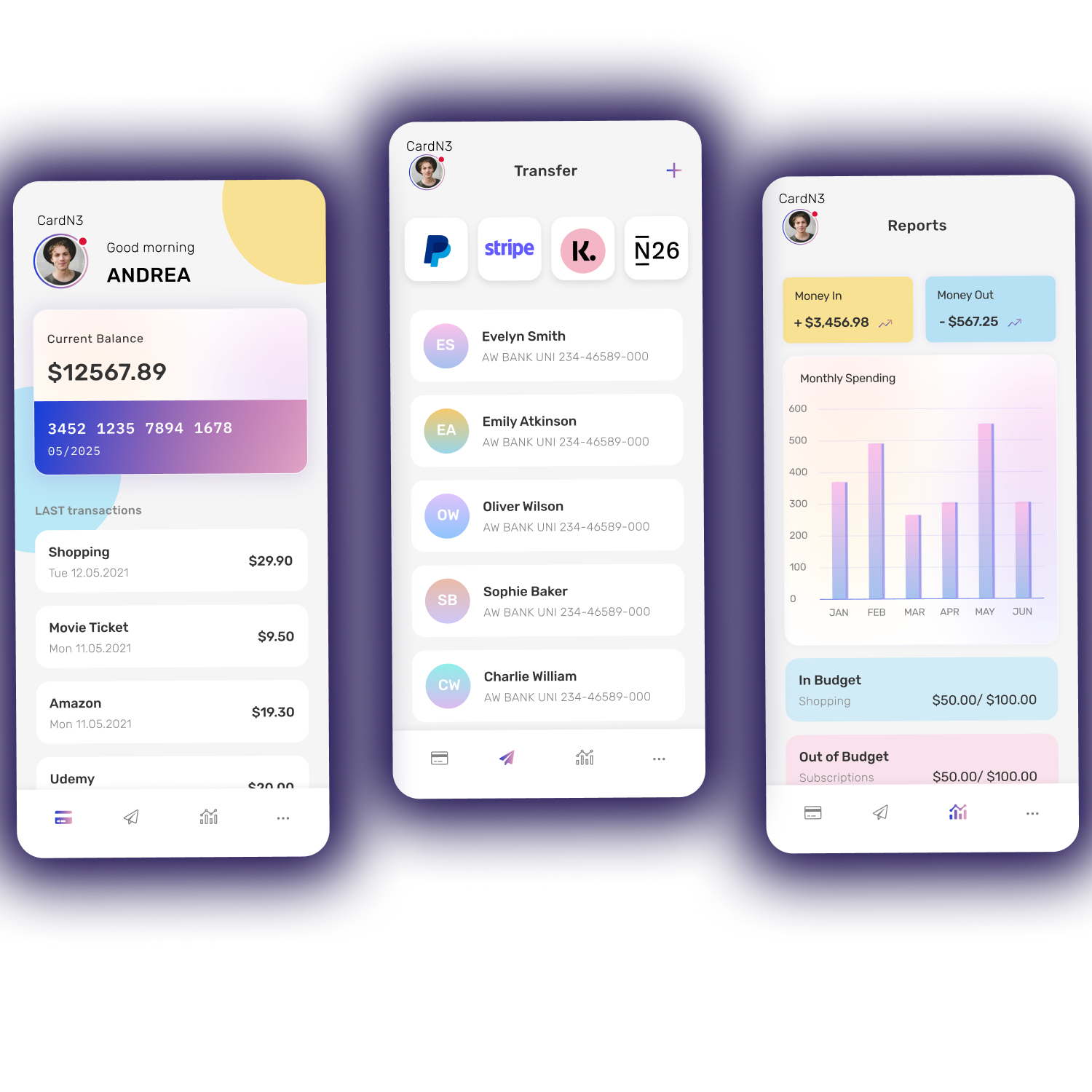 Virtual prepaid card