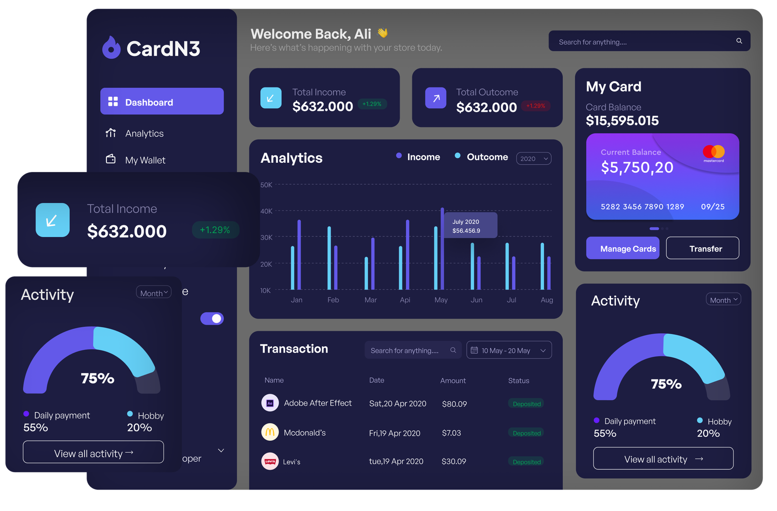 we provide all type of virtual credit card (vcc)
