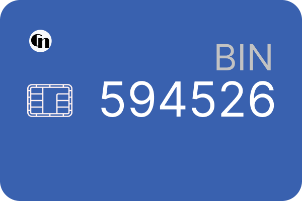 virtual visa and mastercard